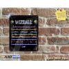 WIZBALL Wall Plaque - For all Commodore 64 Fans - Rustic - Metal Sign